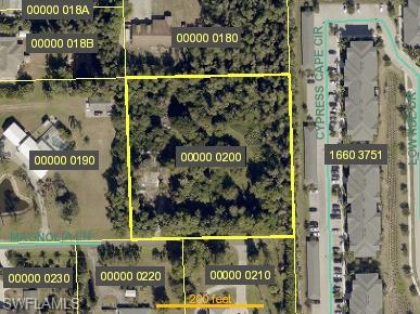 PLANTATION SOUTH UNRECORDED SUBDIVISION - Residential