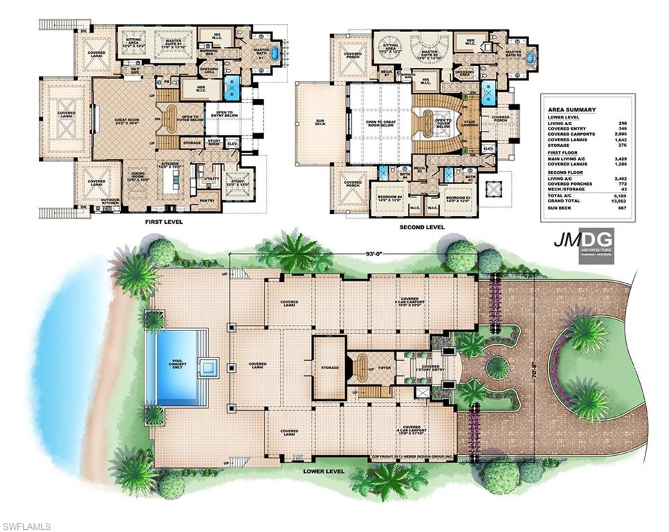 CONNERS - Residential