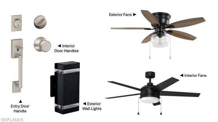 GOLDEN GATE ESTATES - Residential