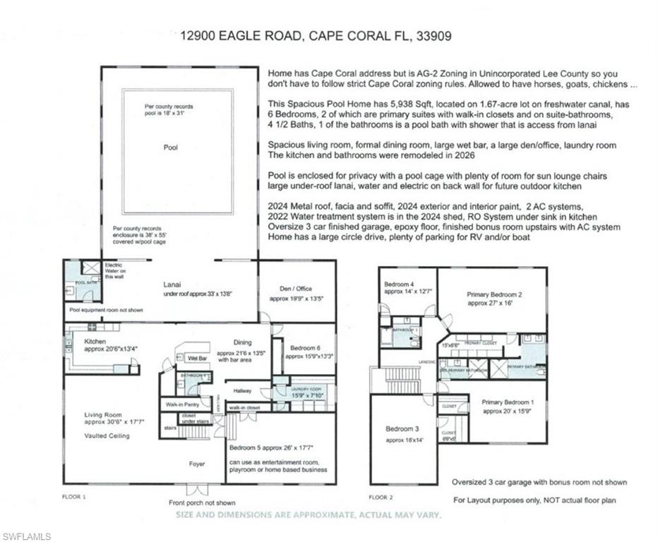 CAPE CORAL - Residential