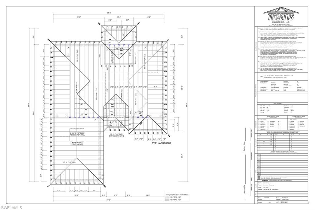 CAPE CORAL - Residential