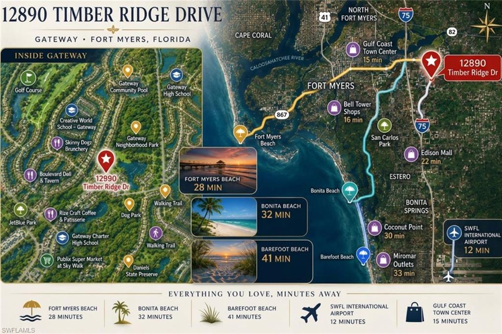 TIMBER RIDGE - Residential