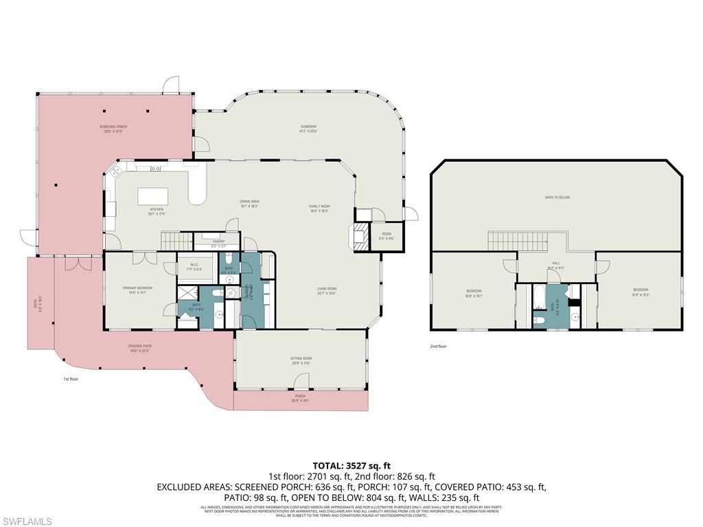 RANCHETTES - Residential
