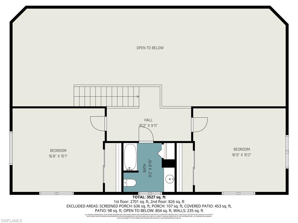 RANCHETTES - Residential