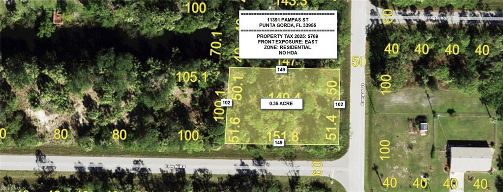 FRESHWATER CANAL + CORNER LOT! Welcome to this oversized homesite in Punta Gorda! Located on a freshwater canal, this property offers peaceful water views and the perfect setting to build your dream home. The desirable corner location provides extra space, flexibility, and added privacy. Enjoy a quiet, growing neighborhood while still being close to I-75, shopping, dining, and about 10–15 minutes to Punta Gorda Airport. Don’t miss this rare opportunity!