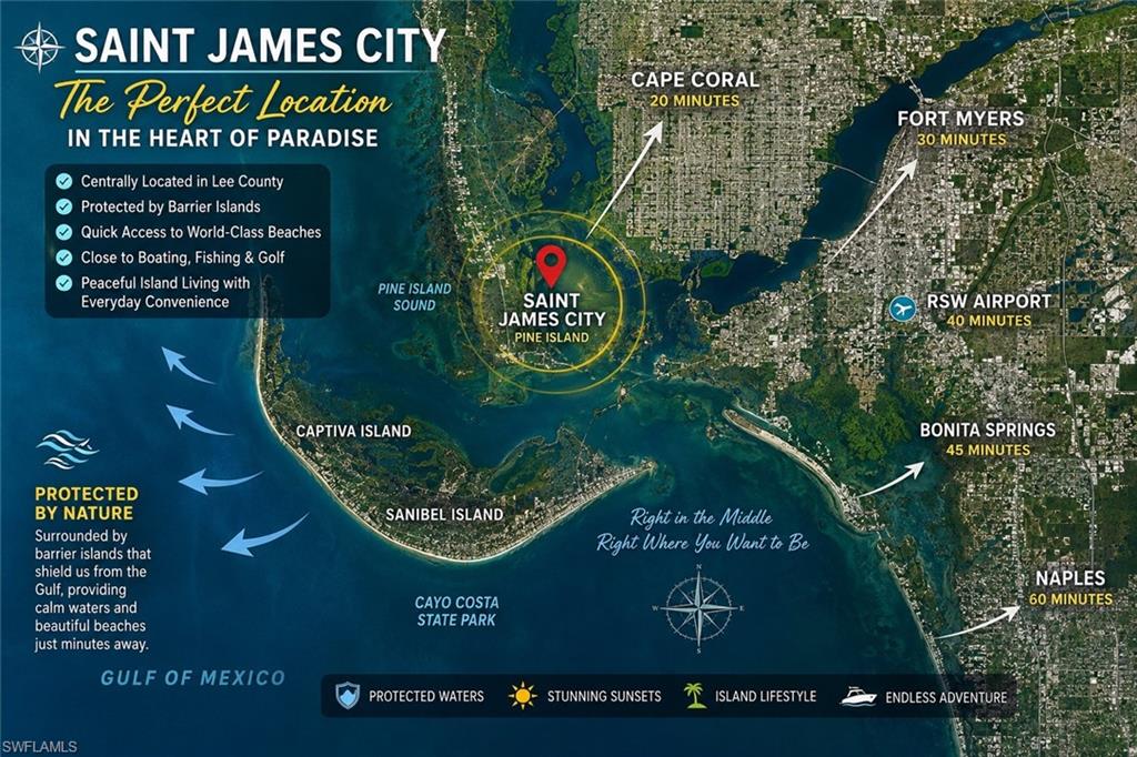 ST JAMES CITY - Residential