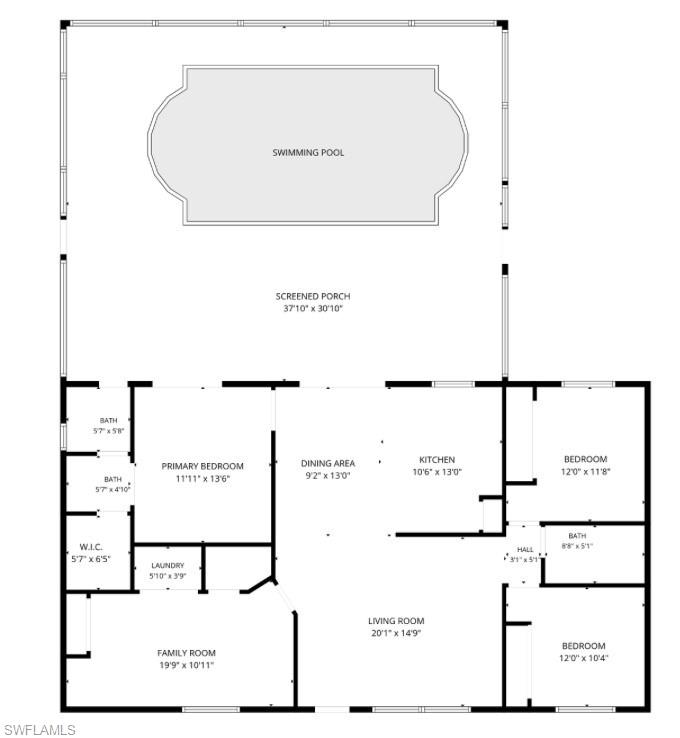 CAPE CORAL - Residential Lease