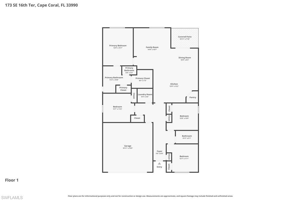 CAPE CORAL - Residential Lease