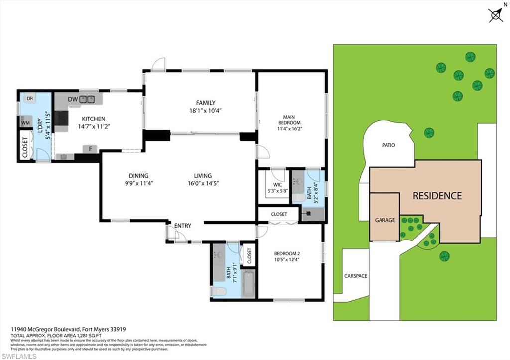 FORT MYERS - Residential