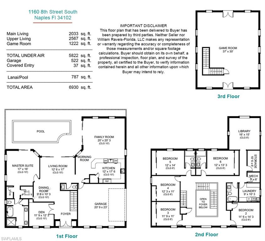 OLDE NAPLES - Residential
