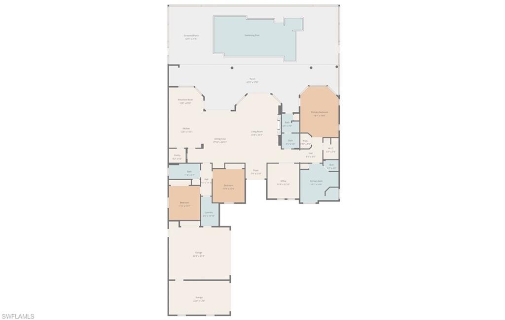 MAJORS - Residential