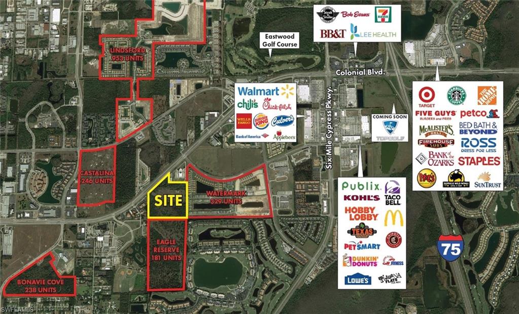 FORT MYERS - Commercial Sale