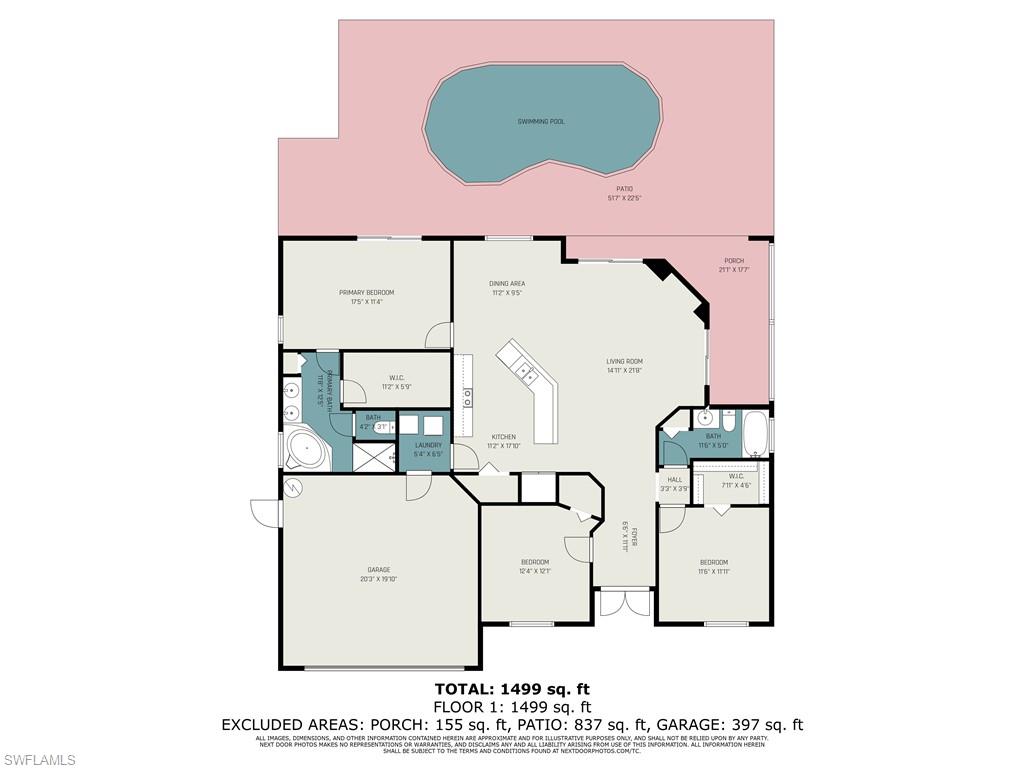 CAPE CORAL - Residential Lease