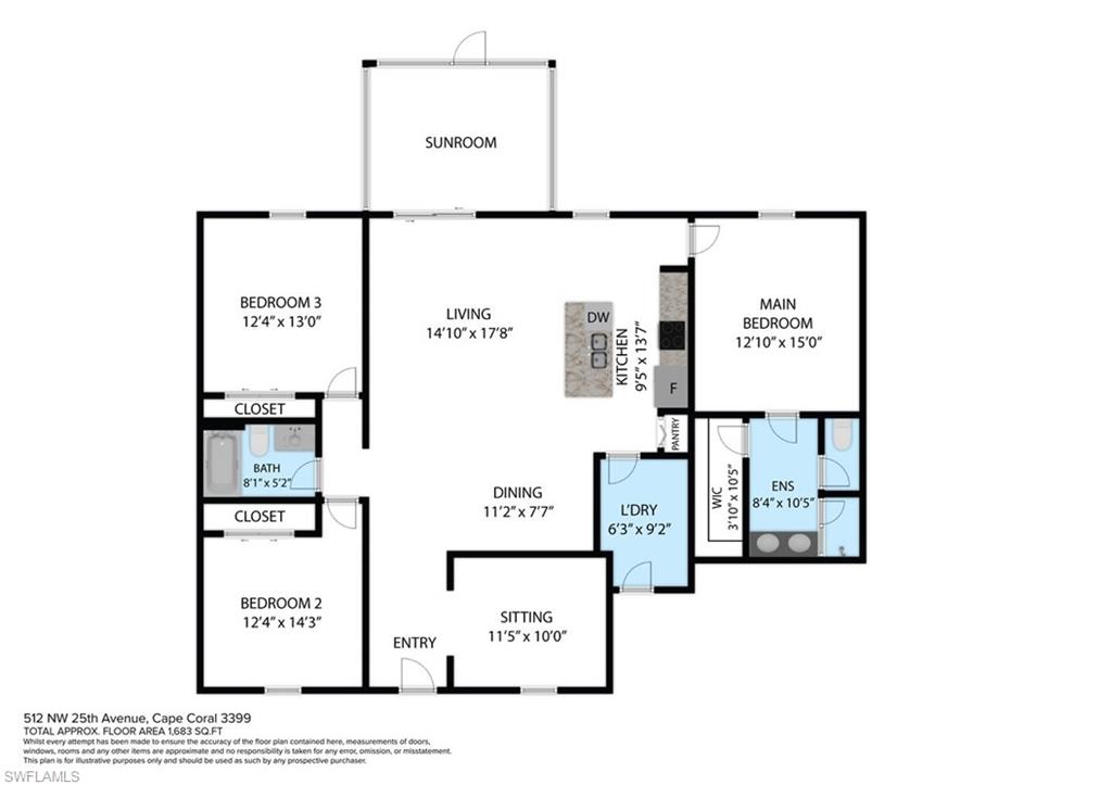 CAPE CORAL - Residential Lease