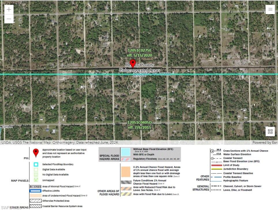 MONTURA RANCH ESTATES - Land