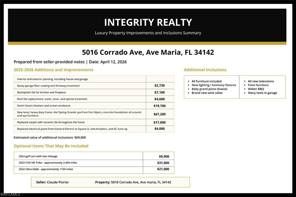 MAPLE RIDGE - Residential