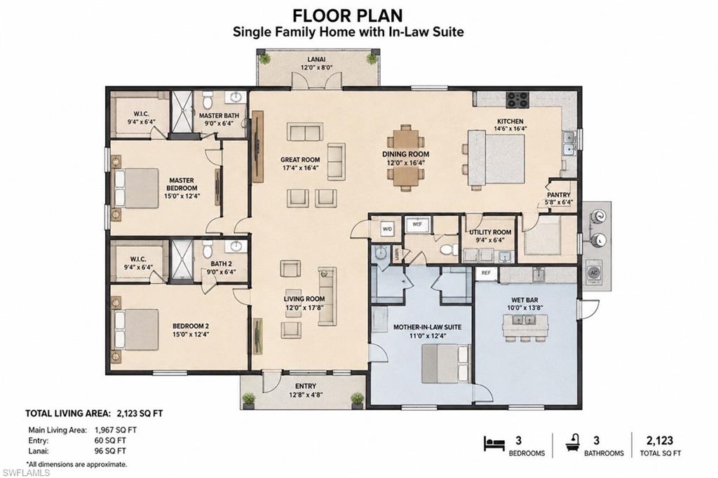 LEHIGH ACRES - Residential