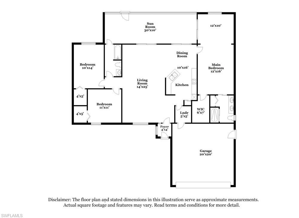 CAPE CORAL - Residential Lease