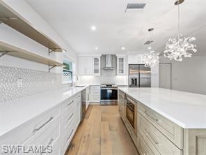 RIVARD VILLAS - Residential Lease