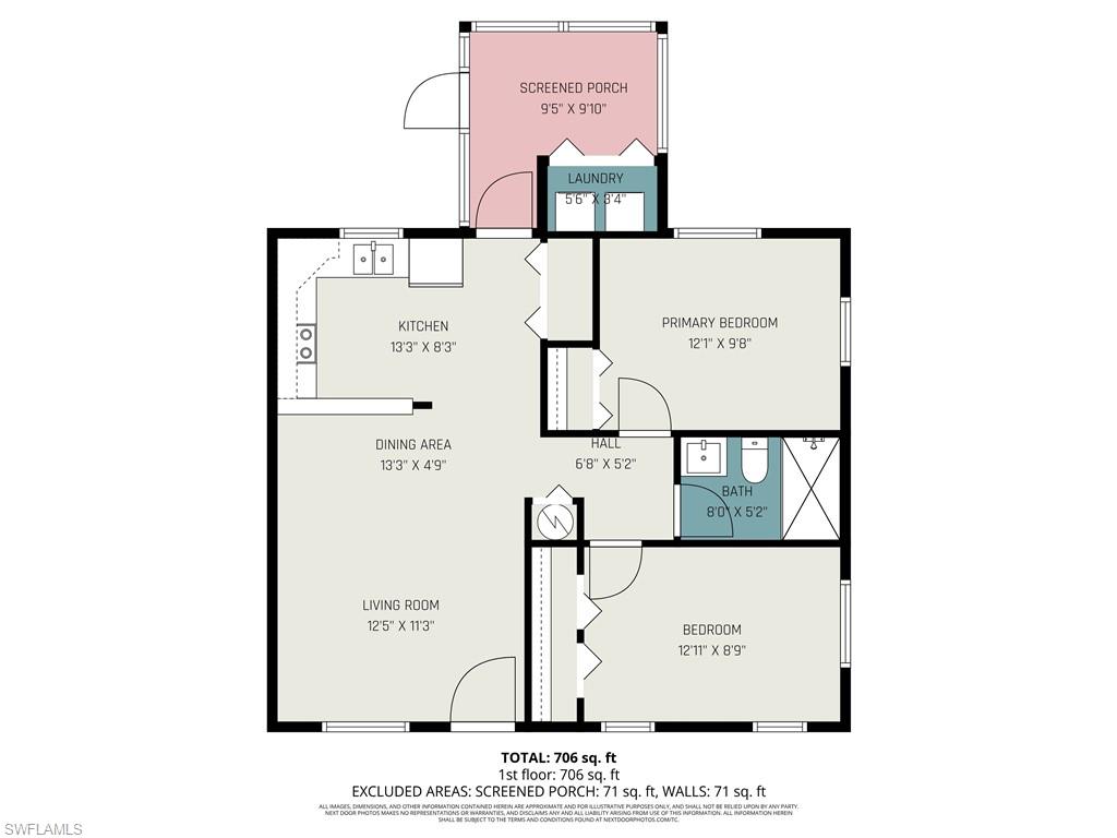 PARADISE SHORES - Residential Income