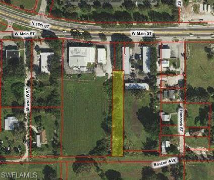ACREAGE - Land