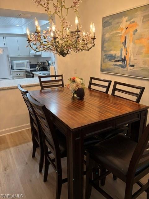 HIGH POINT COUNTRY CLUB - Residential Lease