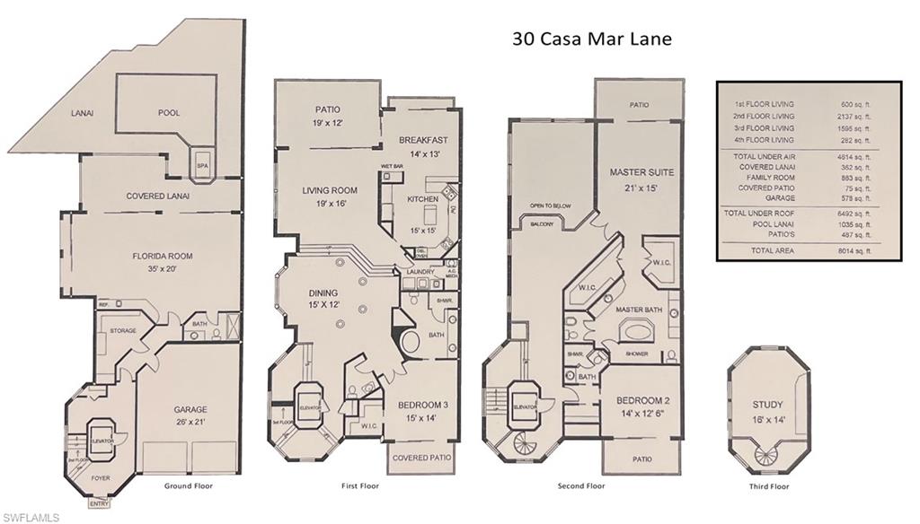 CASA MAR - Residential