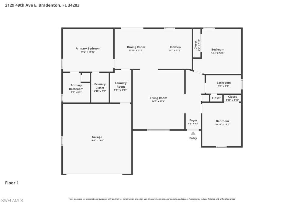 NOT APPLICABLE - Residential Lease
