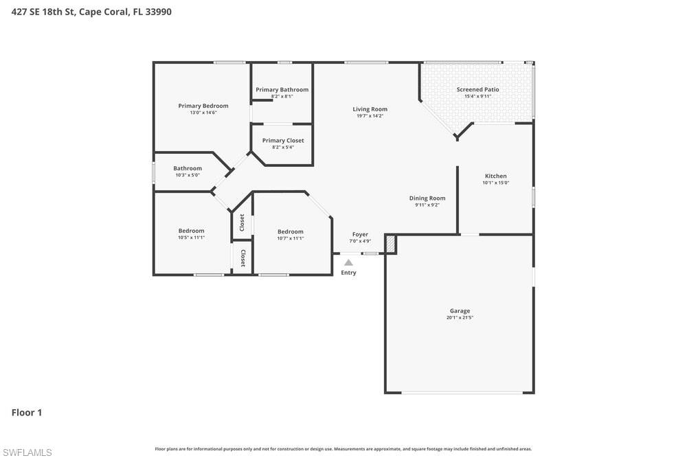 CAPE CORAL - Residential Lease
