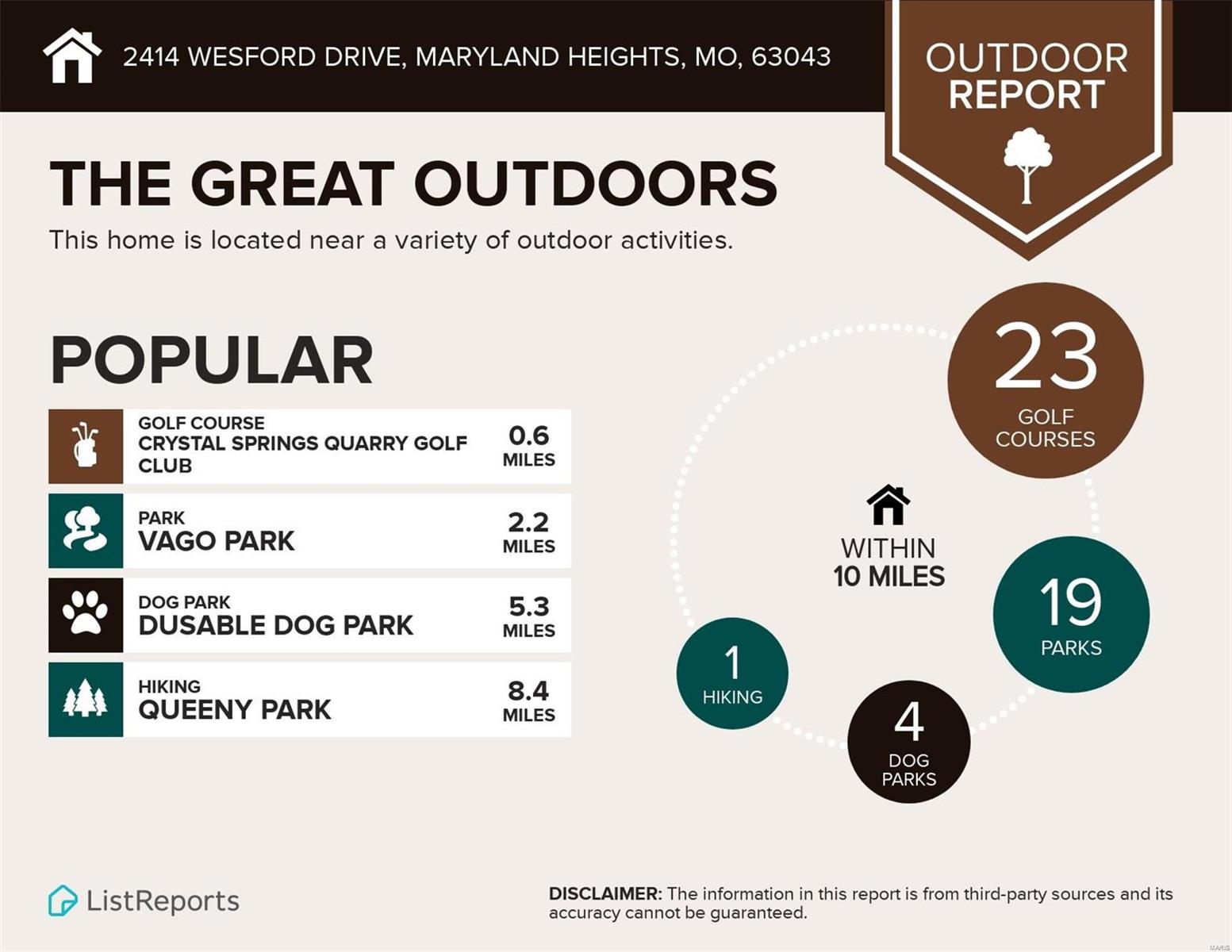 Westglen Estates - Residential