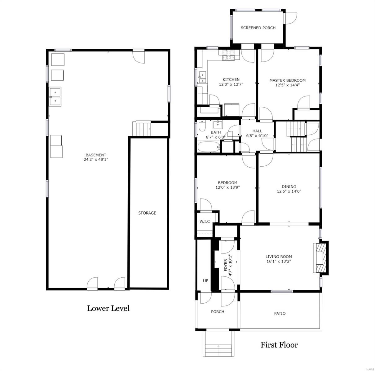 Twabrigs Add - Residential Income