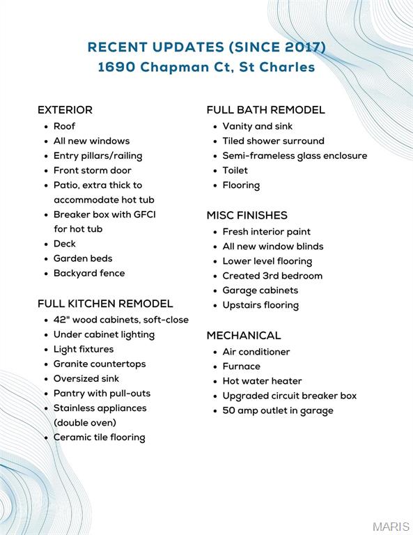 St Chas Crossing #1 - Residential