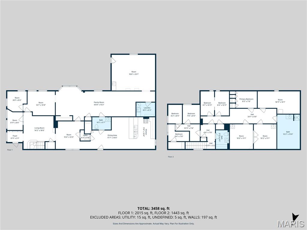 none - Residential