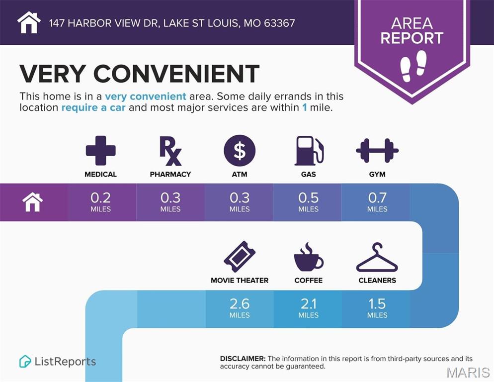 Lsl Harbor Town #3 - Residential Lease