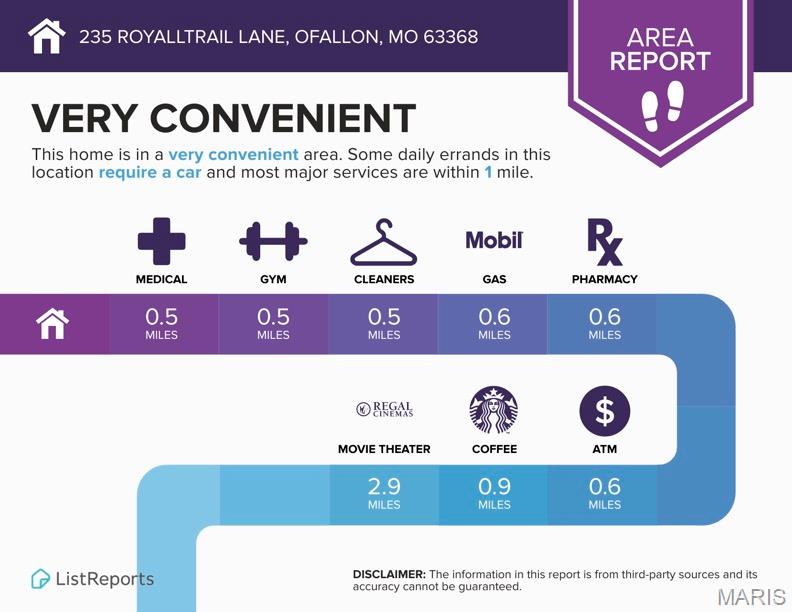 Royallsprings #3 - Residential