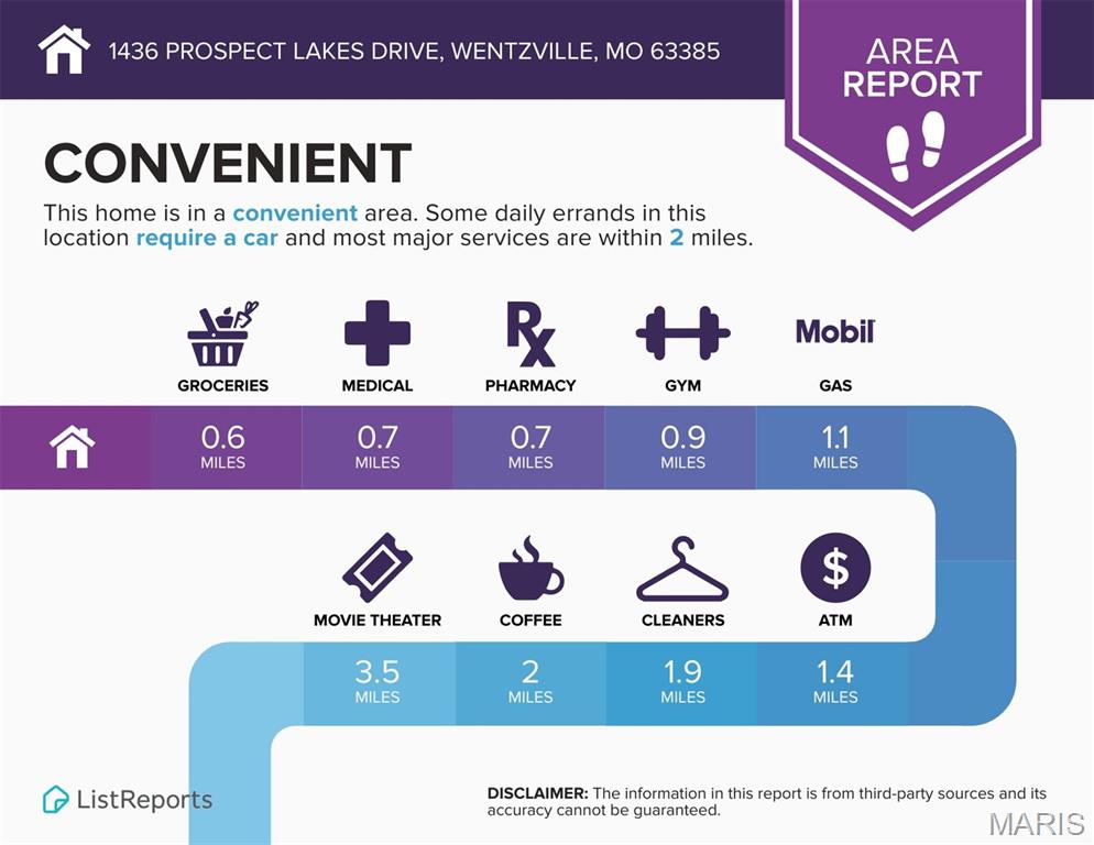 Prospect Lakes #1 - Residential