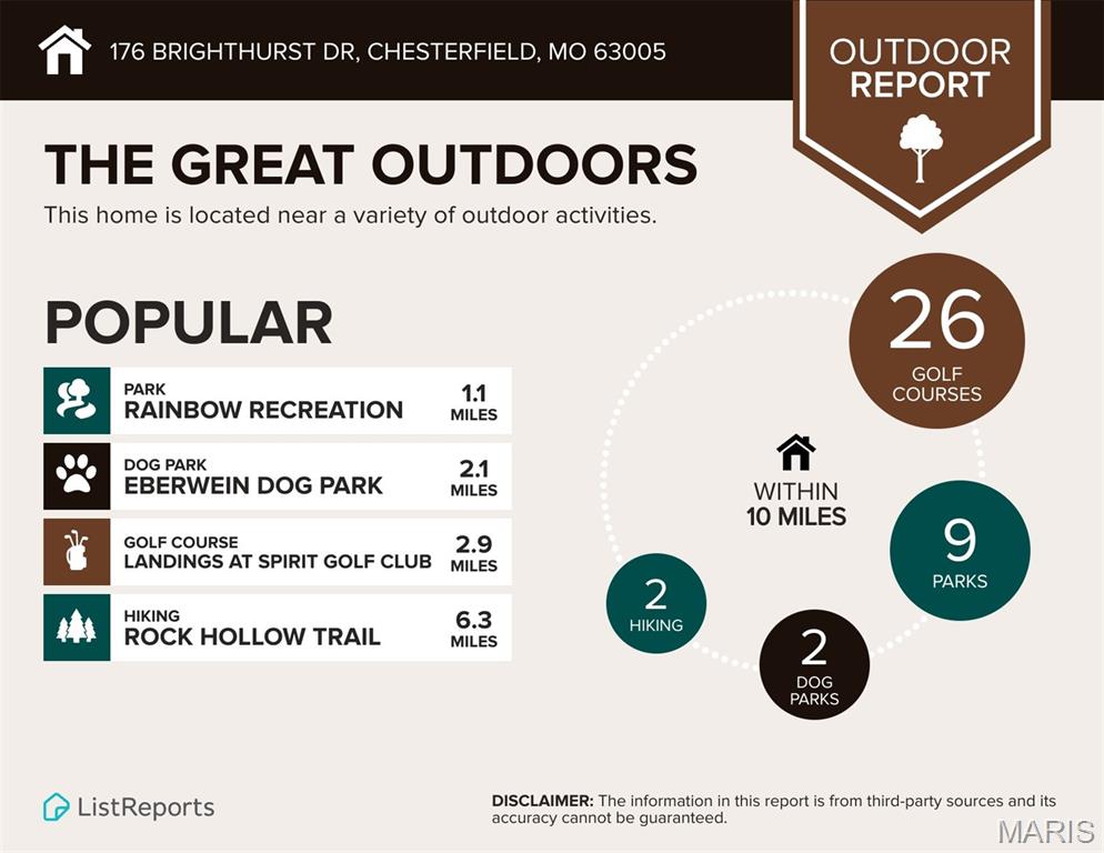 Chesterfield Farms Two - Residential