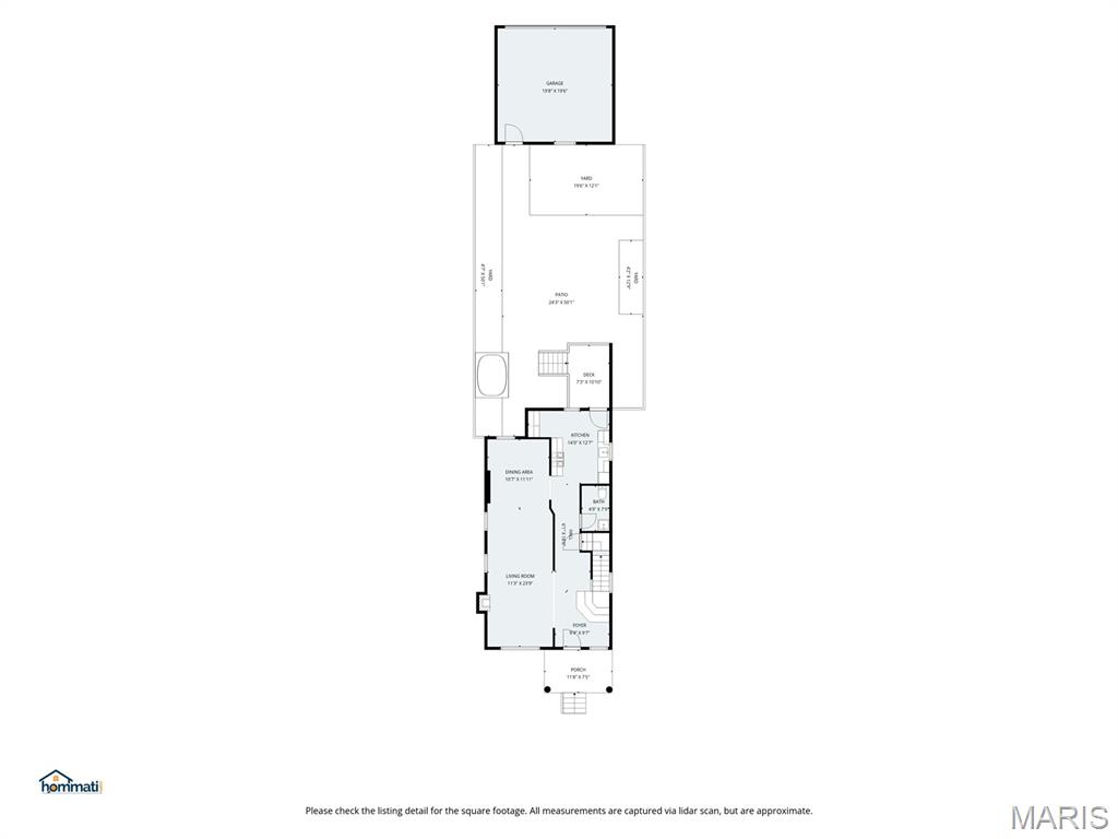 Central West End - Residential