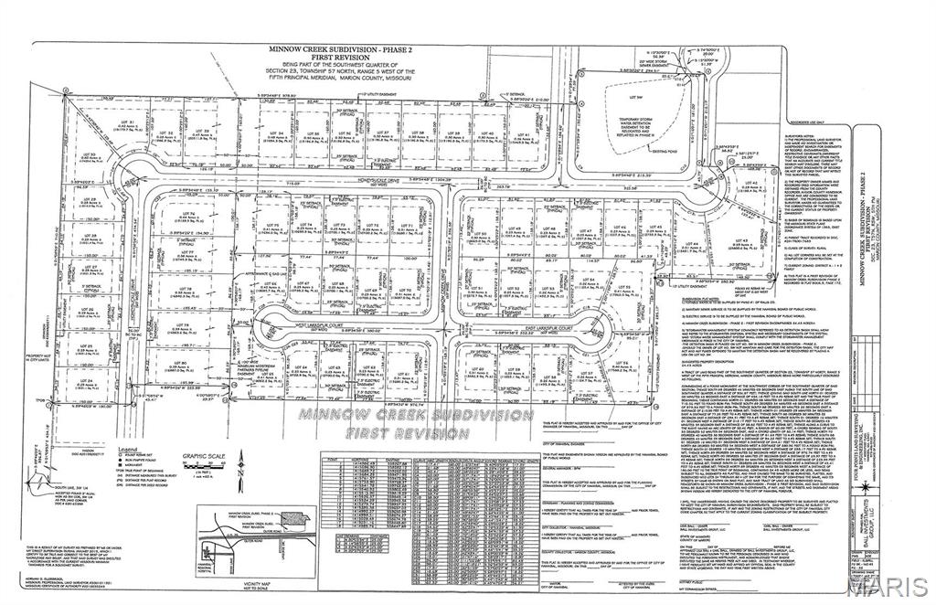 Minnow Creek proudly serves as one of Hannibal Missouri’s newest and most promising subdivisions. Currently,   This ideal location is in close proximity to Hannibal Regional Hospital, other medical facilities, industrial parks, businesses, schools, restaurants and shopping centers. The new subdivision is within the city limits of Hannibal which offers excellent fire and police protection. Sidewalks are an important features in Minnow Creek Subdivision, giving your neighborhood a friendly, walk-able feel where families can more easily exercise while getting to know their neighbors. 

All buyers will be required to sign off on the C & R and the Pool Agreement.  Both are attached to this listing.