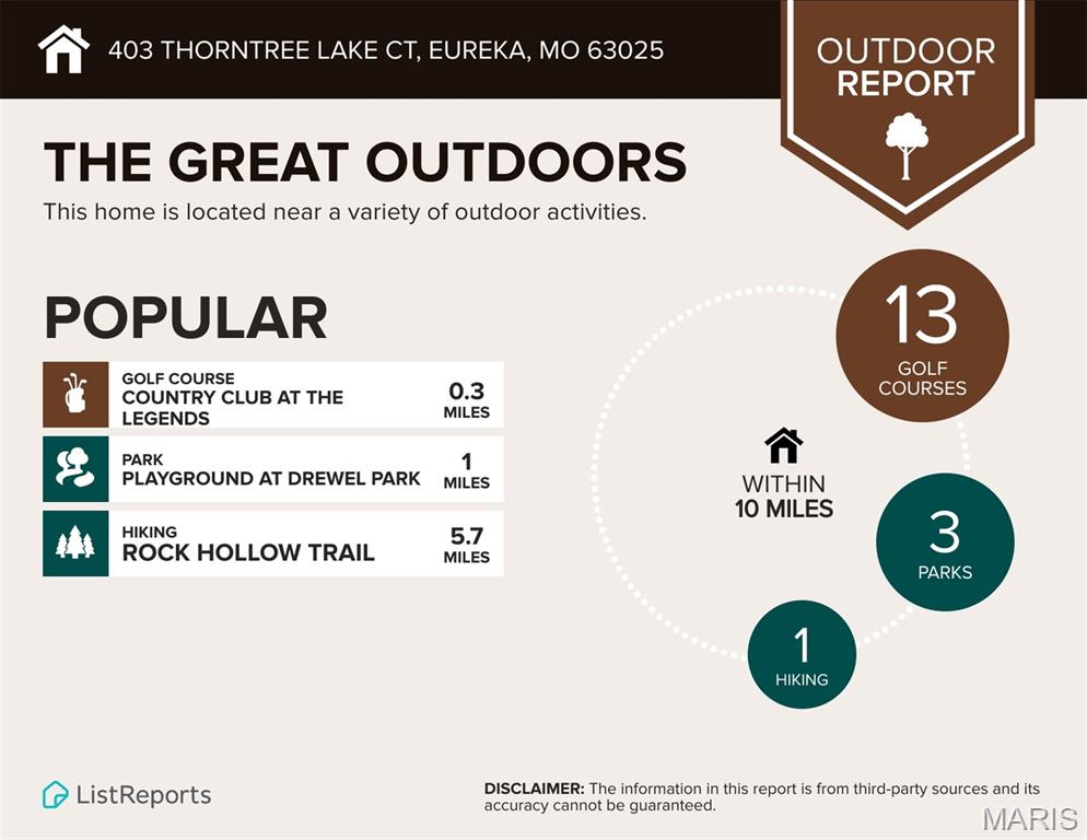 Thorntree Estates At The Legends - Residential