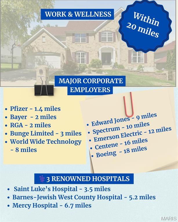 Nooning Tree Add Village B The - Residential Lease