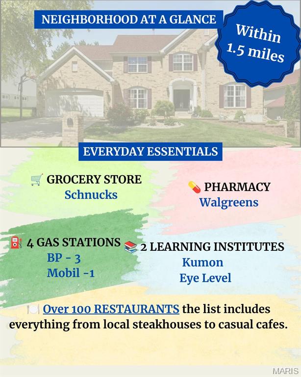 Nooning Tree Add Village B The - Residential Lease