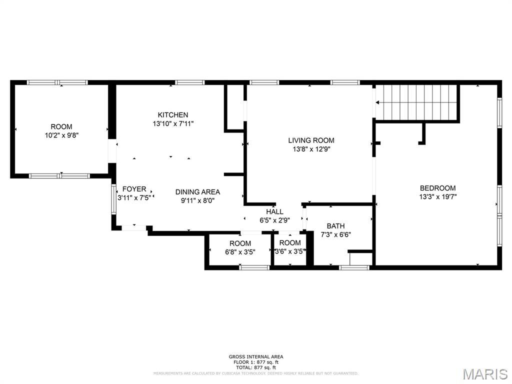 City/Stlouis - Residential Income