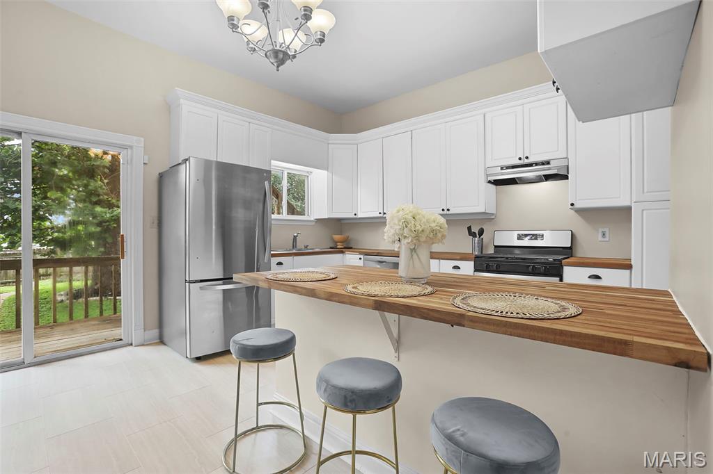 City/St Louis - Residential