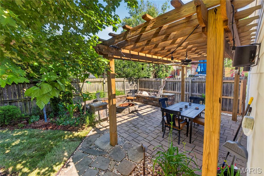 Botanical Heights - Residential