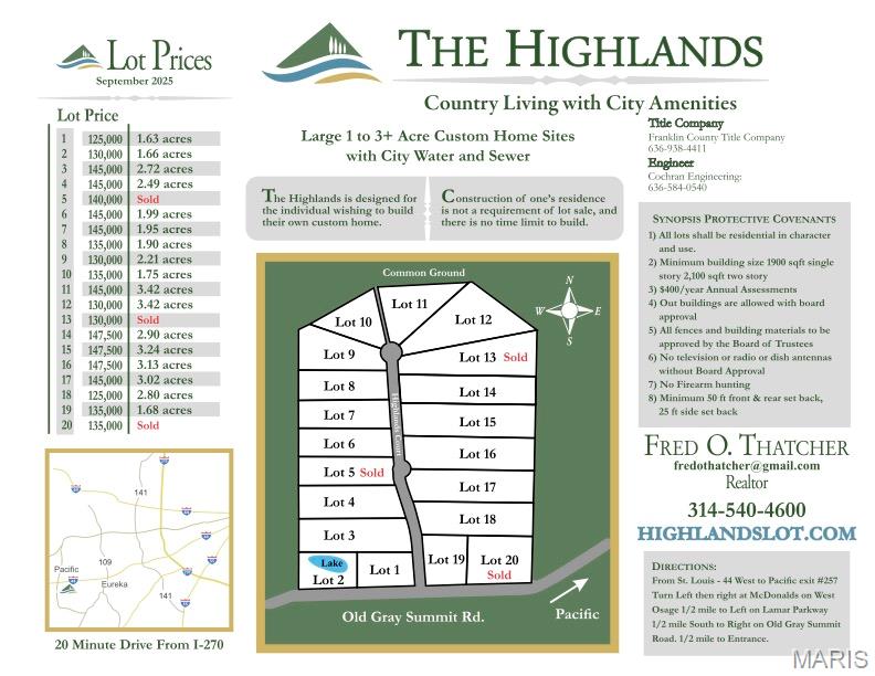 The Highlands - Land