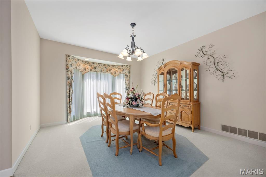 Unrestricted - Residential