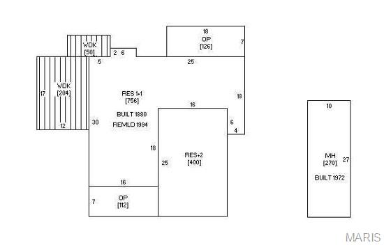 none - Residential Income