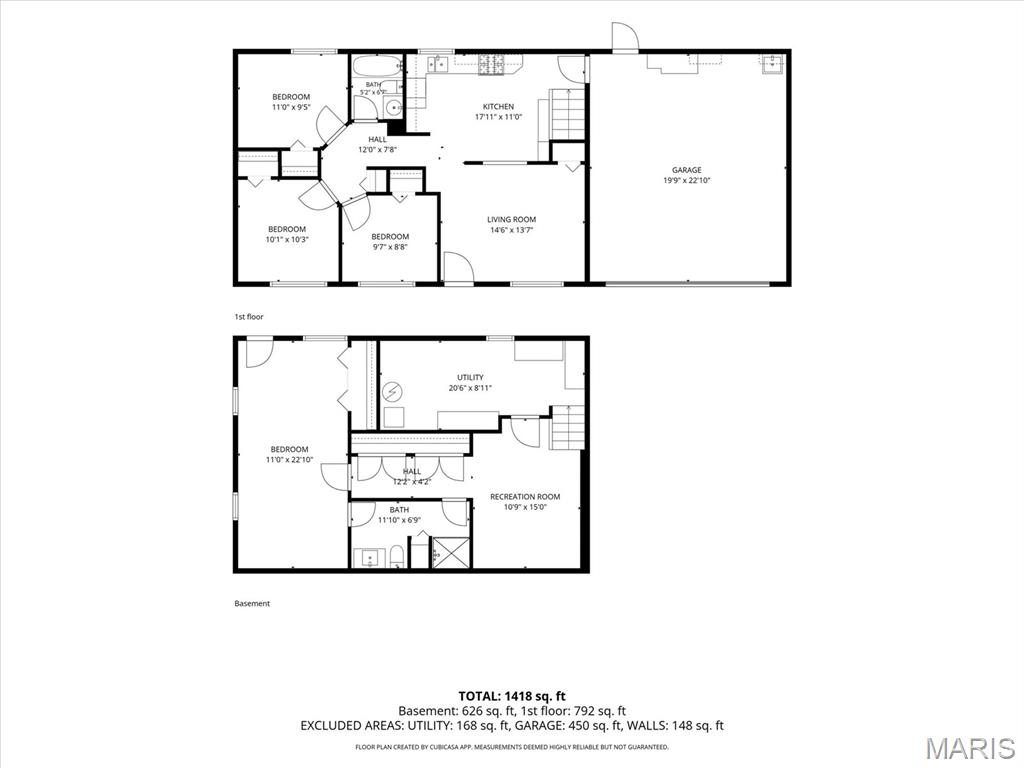 Cumberland Heights - Residential