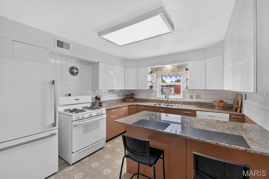 Arsenal Watson Heights - Residential Income